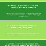 Garnier Face Cream Review For Acne & Pimple